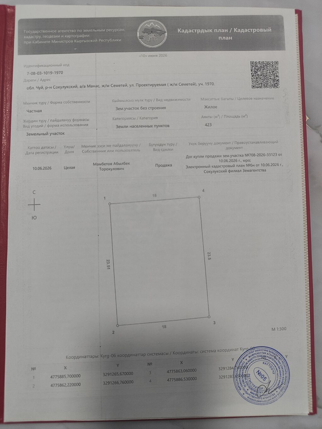 4 соток, Для бизнеса, Красная книга, Договор купли-продажи: фото 3