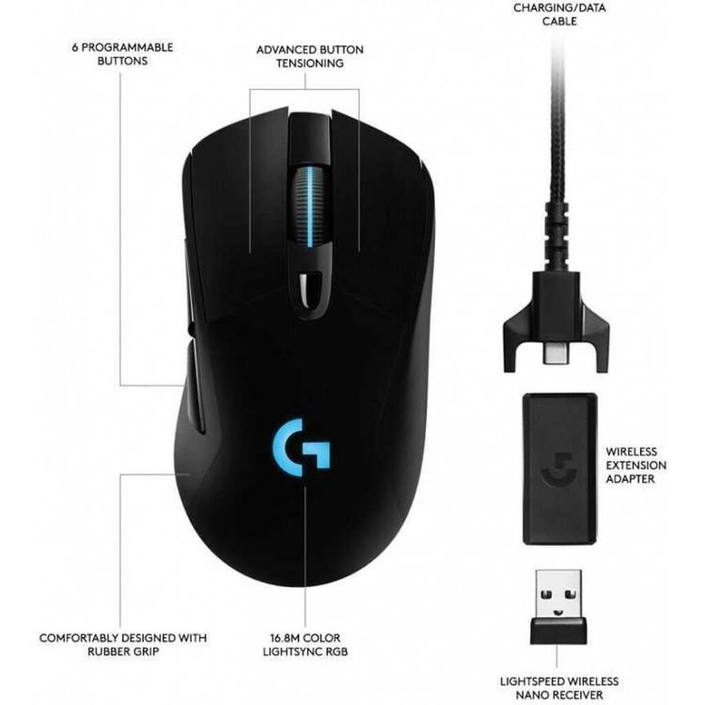 Logitech G703 Lightspeed Wireless Gaming Mouse W/Hero + HyperX FURY S
