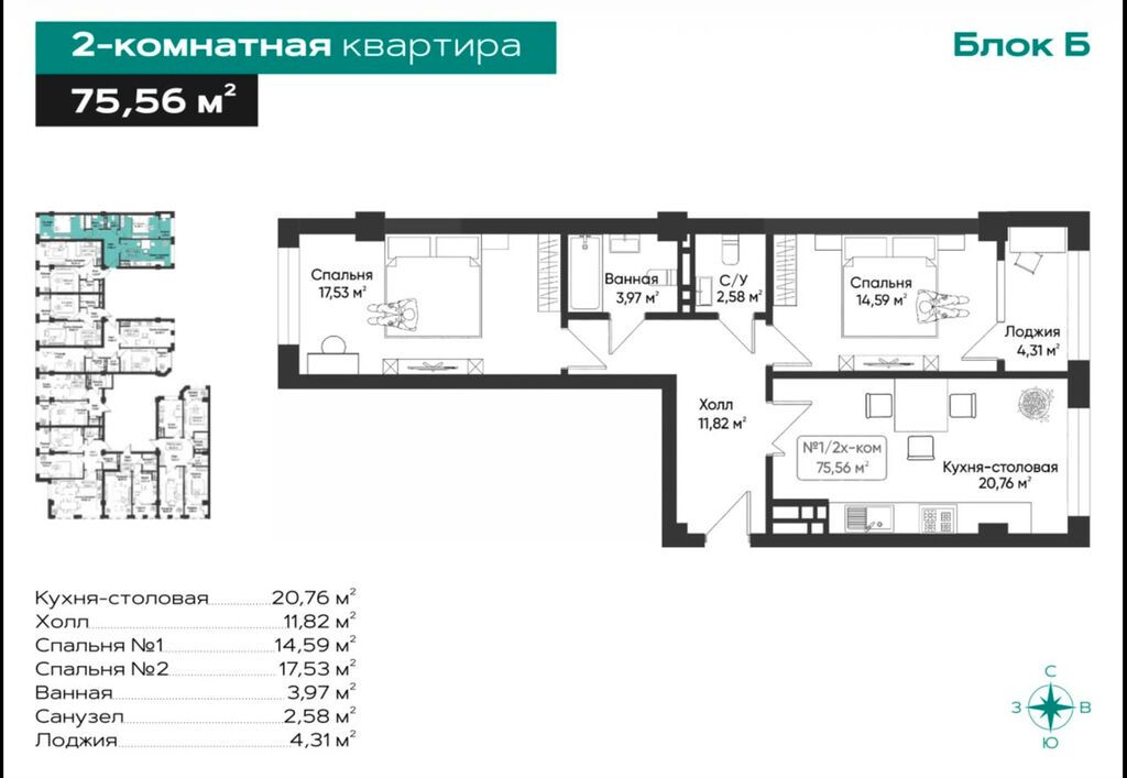 2 комнаты, 75 м², Элитка, 6 этаж, ПСО (под самоотделку) — фото 4