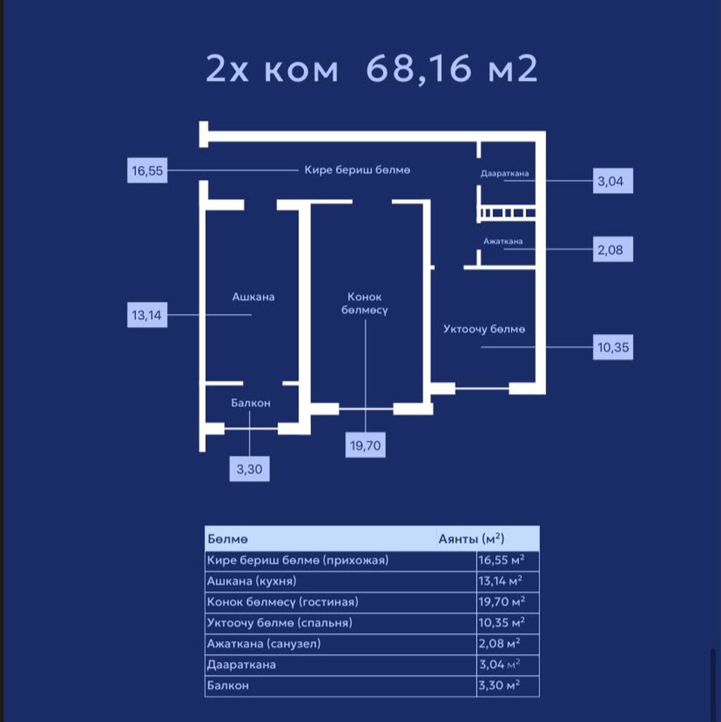 2 комнаты, 68 м², 2 этаж: фото 2
