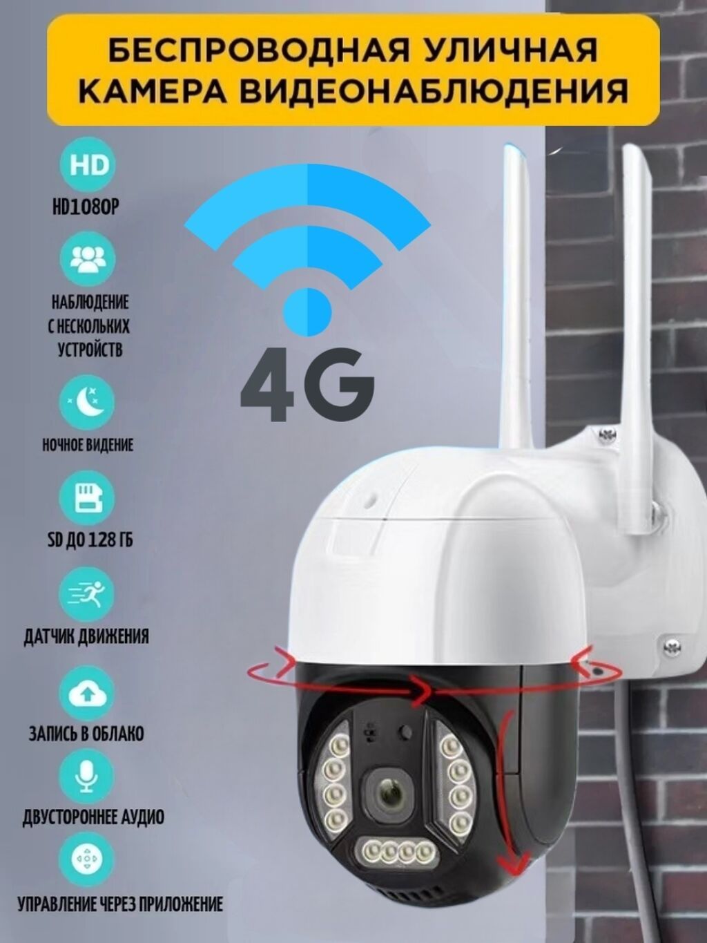Видеонаблюдение камера 4g система онлайн установка | 7500 KGS ...