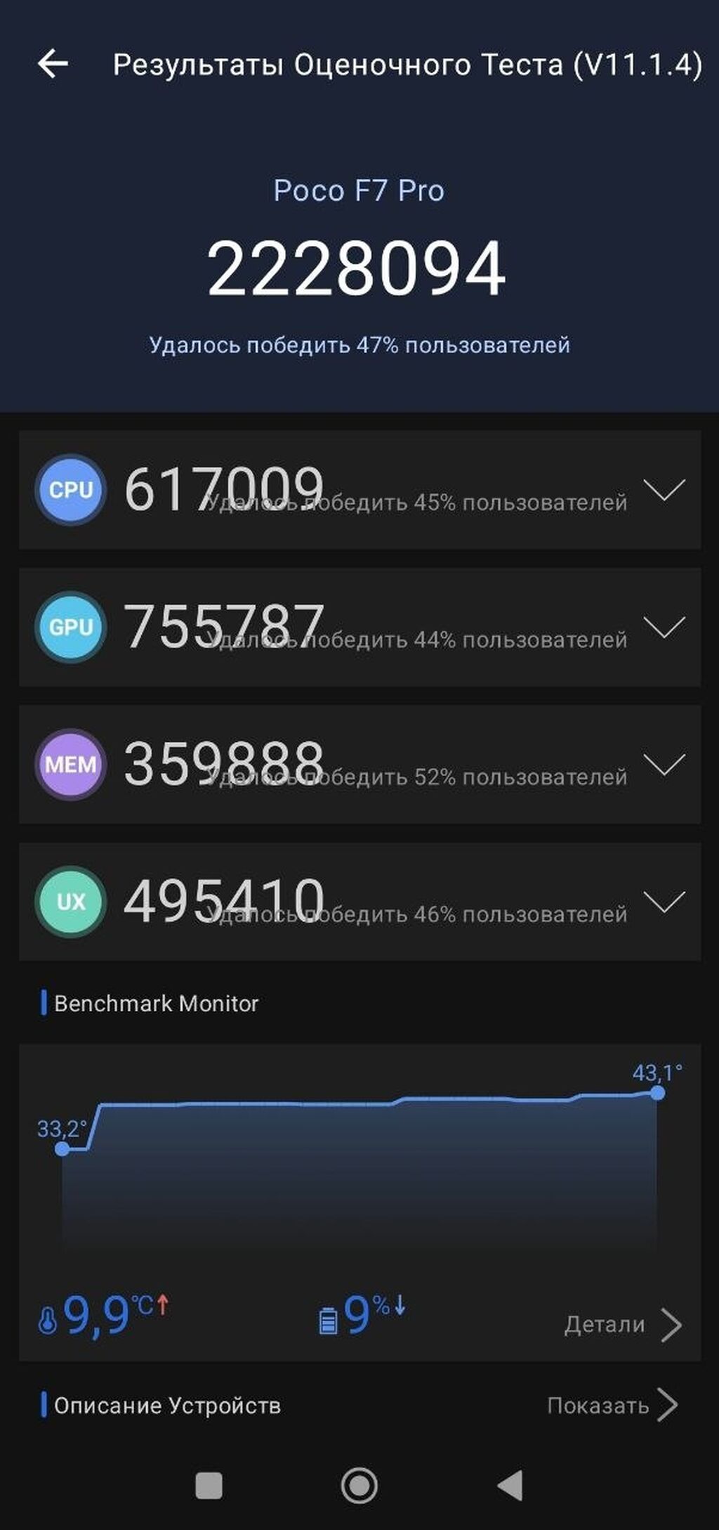 Poco F7 Pro, Б/у, 512 ГБ, цвет - Черный, 2 SIM: фото 5