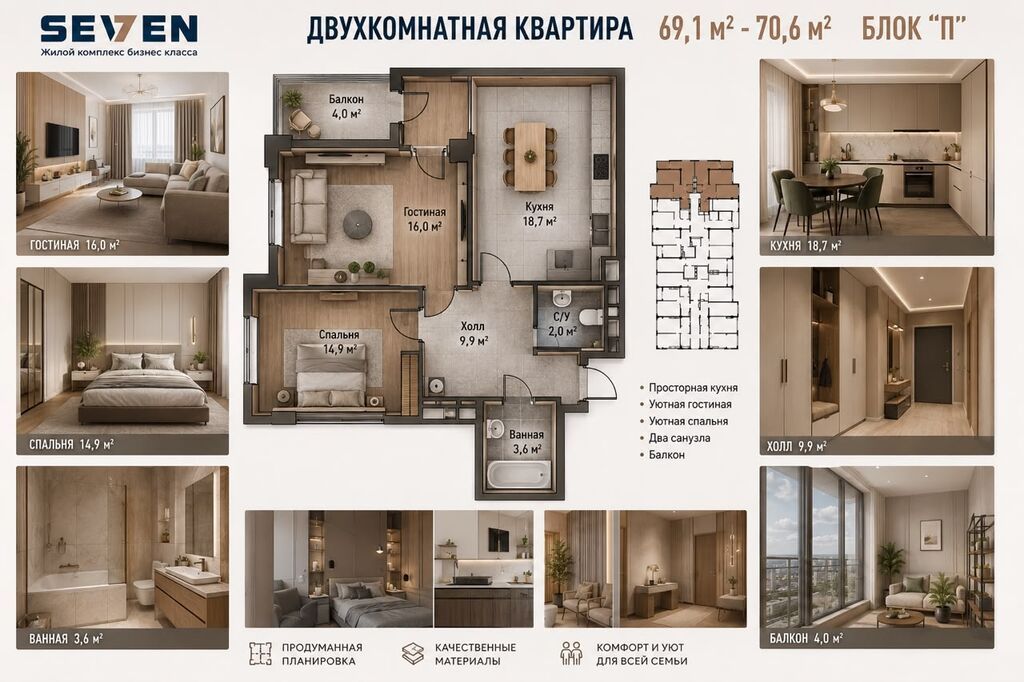 2 комнаты, 70 м², Технопарк Элитка, 6 этаж, ПСО (под самоотделку): фото 2