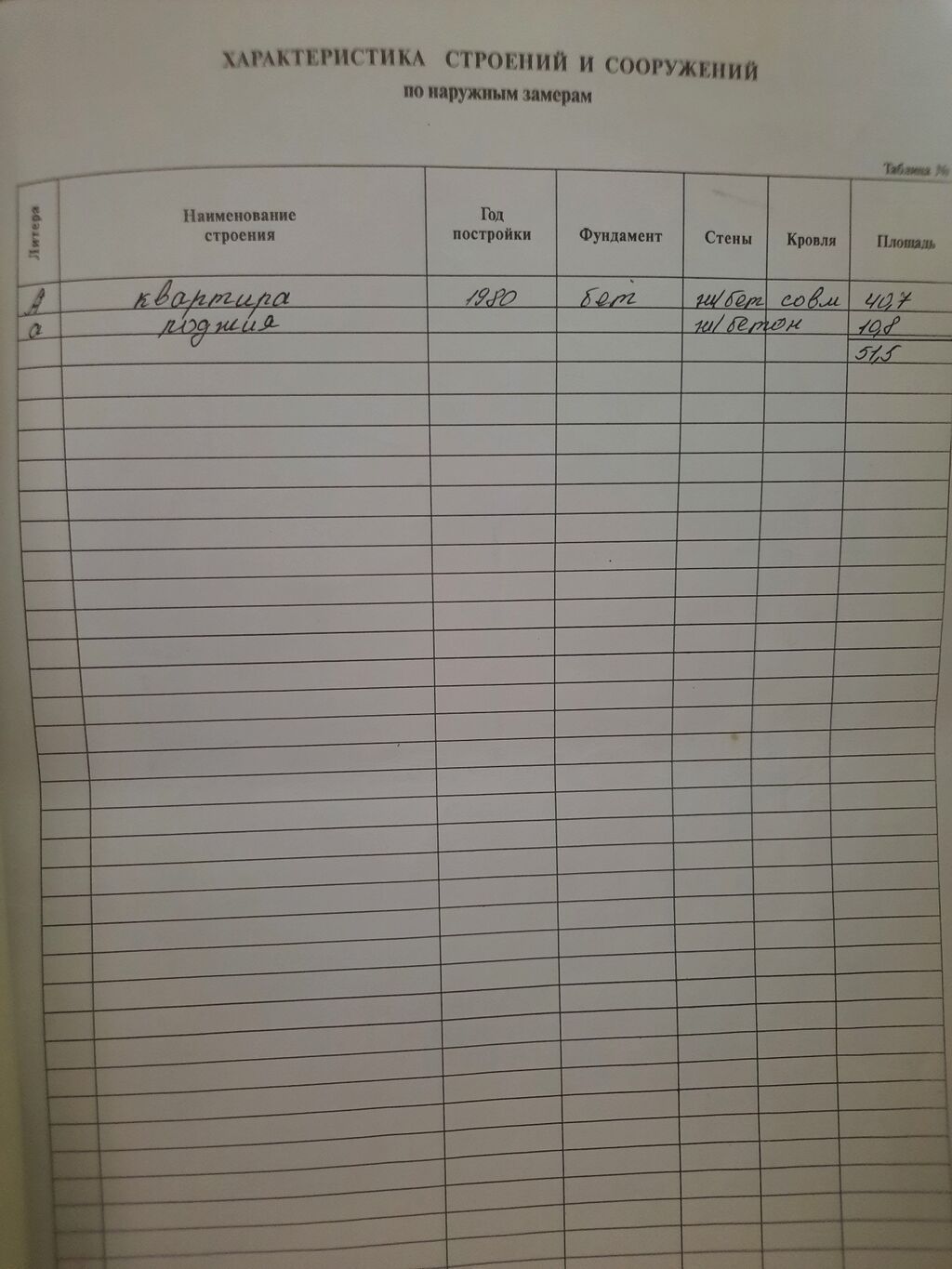 1 комната, 51 м², Аламедин-1 мкр 106 серия, 6 этаж, Требуется ремонт: фото 3