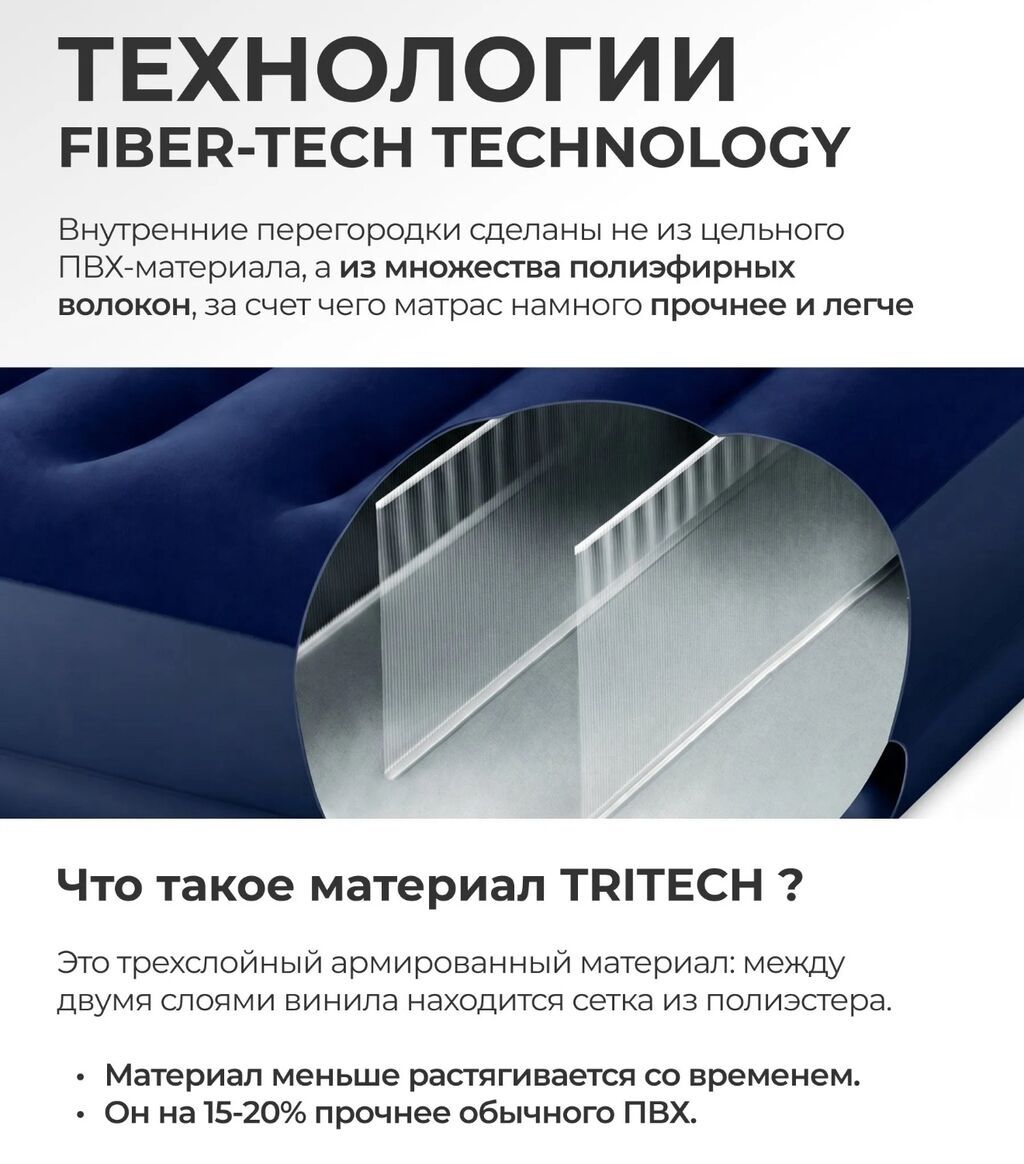 Надувной матрас, Новый, Двуспальный, Intex, Самовывоз, Платная доставка, длина - 203 см — фото 2