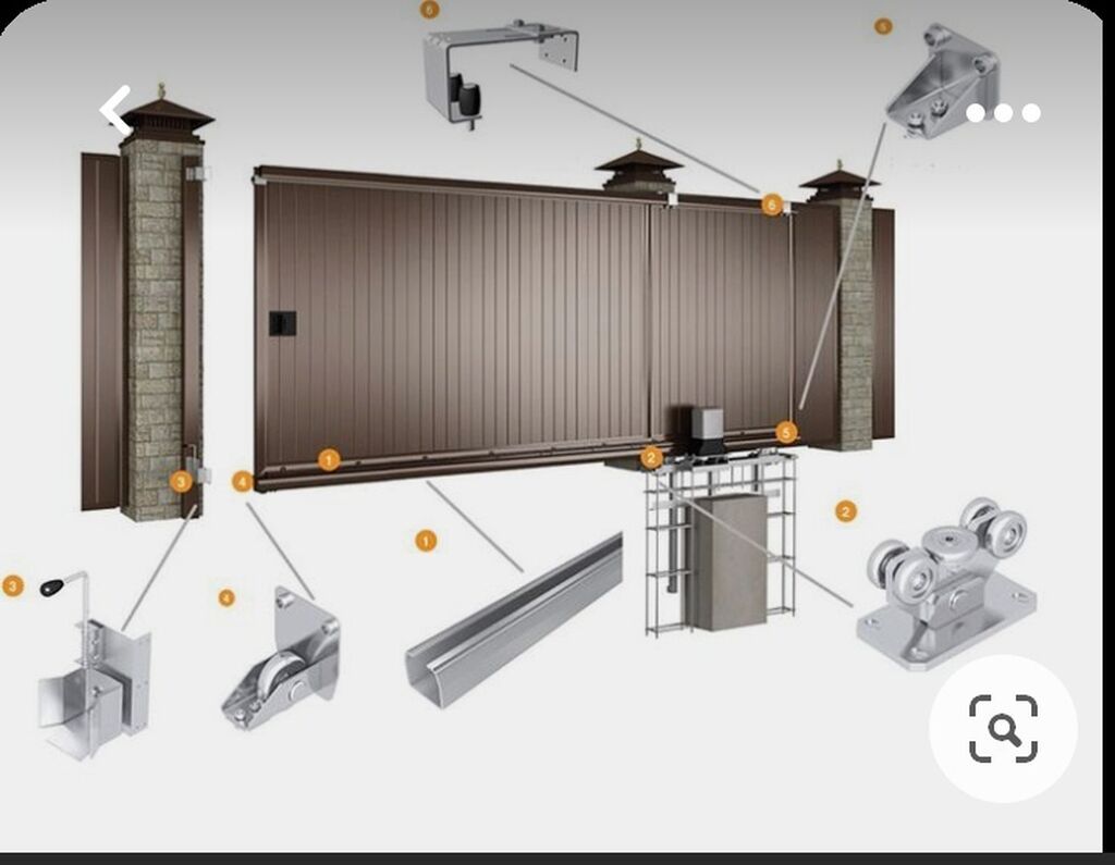 Автоматические Откатные ворота. изготовления откатных: Договорная ᐈ ...