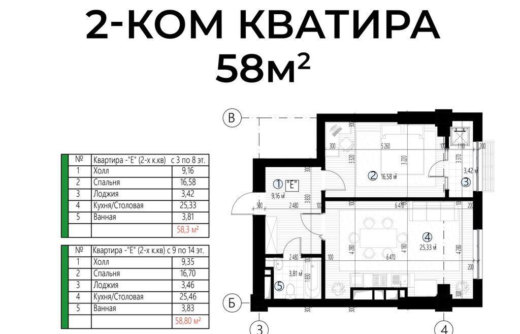 2 комнаты, 56 м², Южная Магистраль Элитка, 14 этаж, ПСО (под самоотделку): фото 3