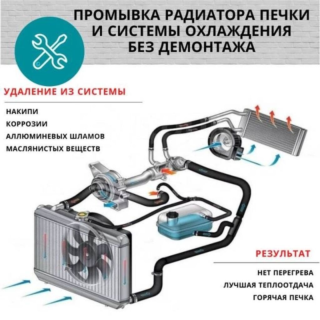 Промывка радиатора печки и всей системы охлаждения без демонтажа Что: фото 2