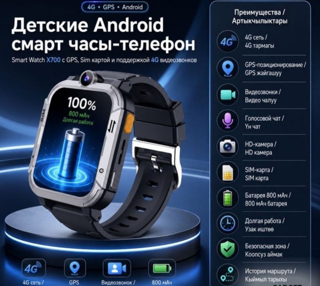 Детские смарт-часы с 4G, видеосвязью и GPS Основные возможности: -: фото 8