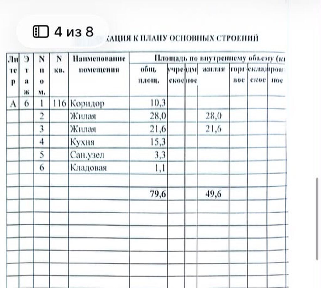 Адрес : Чуй/Ч.Валиханова 2/12(напротив академии МВД) Жилой комплекс: фото 2