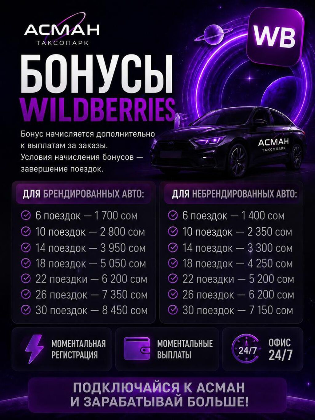 Требуется Водитель такси - С личным транспортом, Премии, Подработка: фото 2
