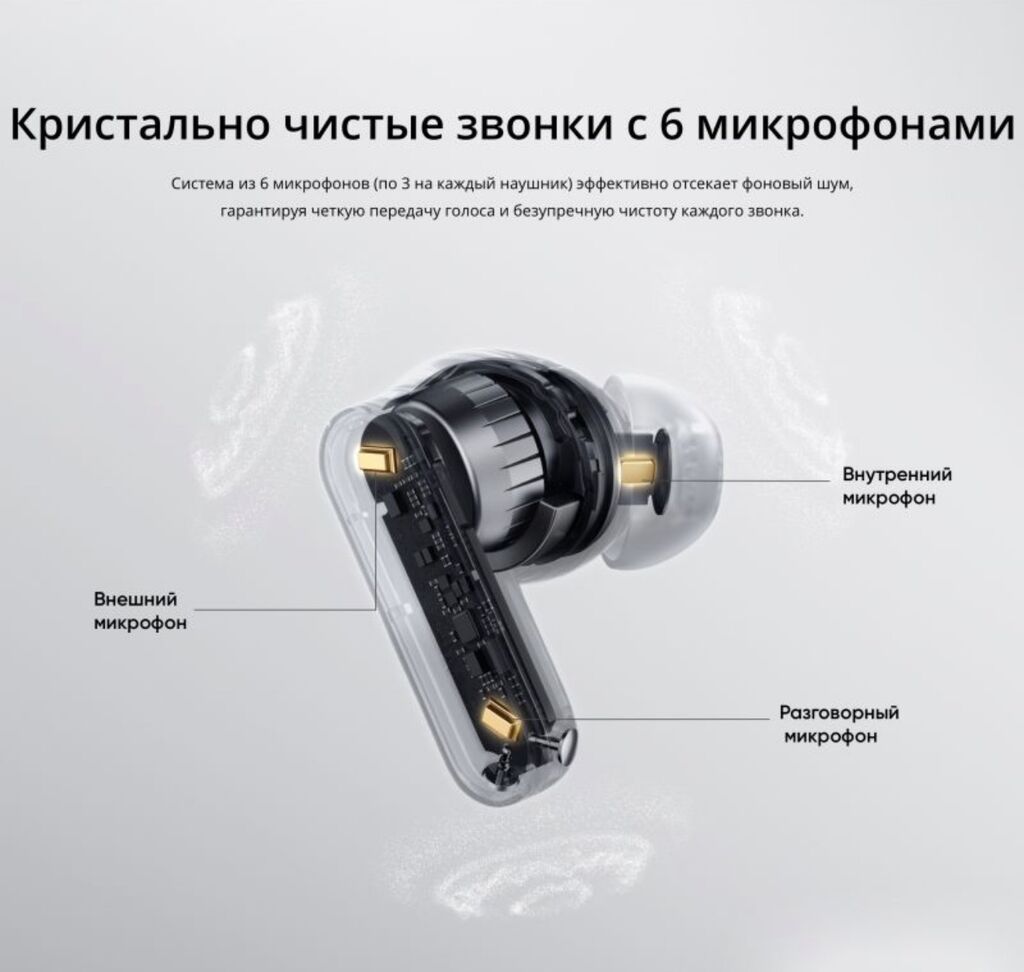 Беспроводные наушники Realme Buds T500 Pro Купить в Бишкеке Realme — фото 7