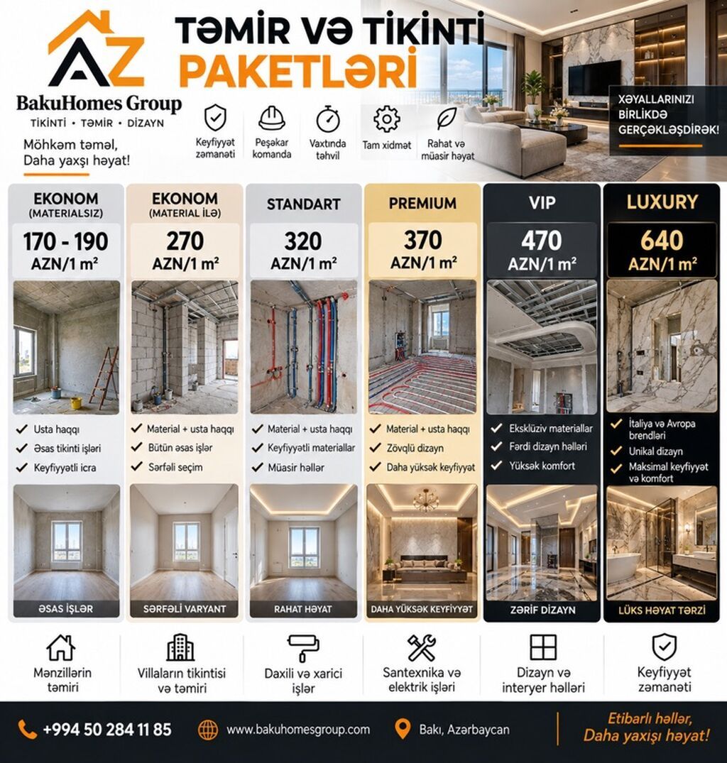BakuHomes Group şirkəti interyer dizaynerlərini qarşılıqlı faydalı