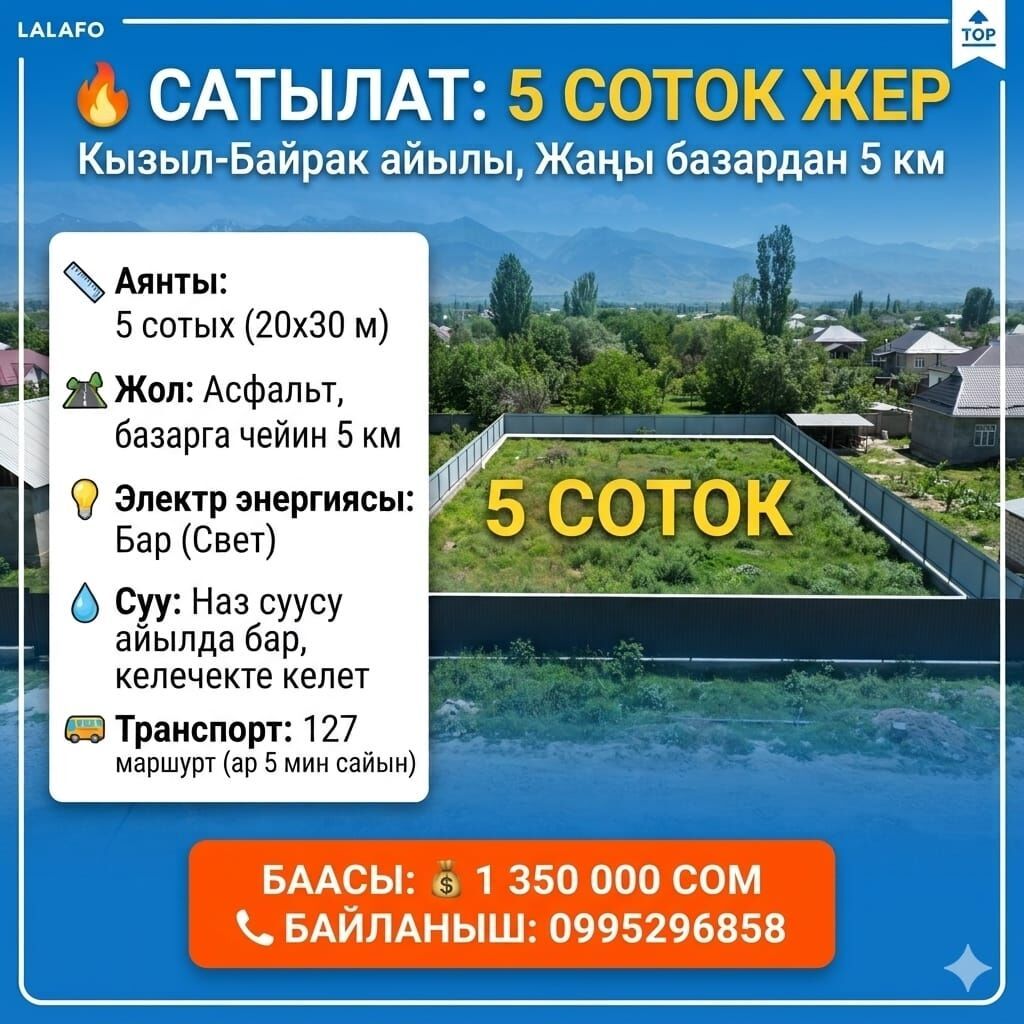 5 соток, Для строительства, Красная книга