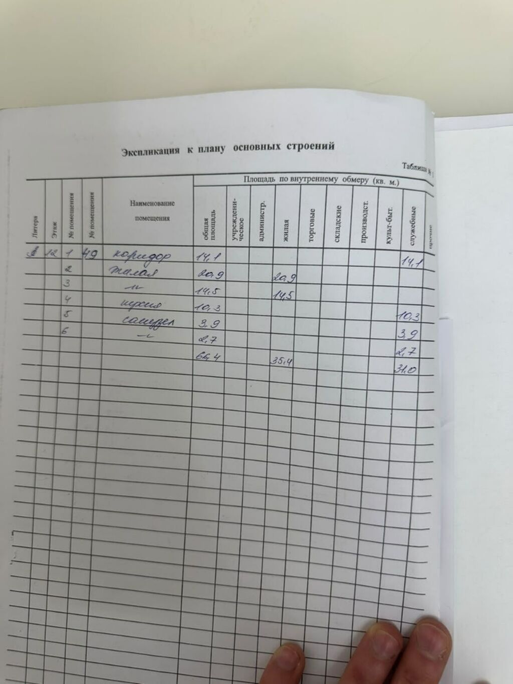 2 комнаты, 67 м², Элитка, Асанбай мкр Элитка, 12 этаж: фото 3