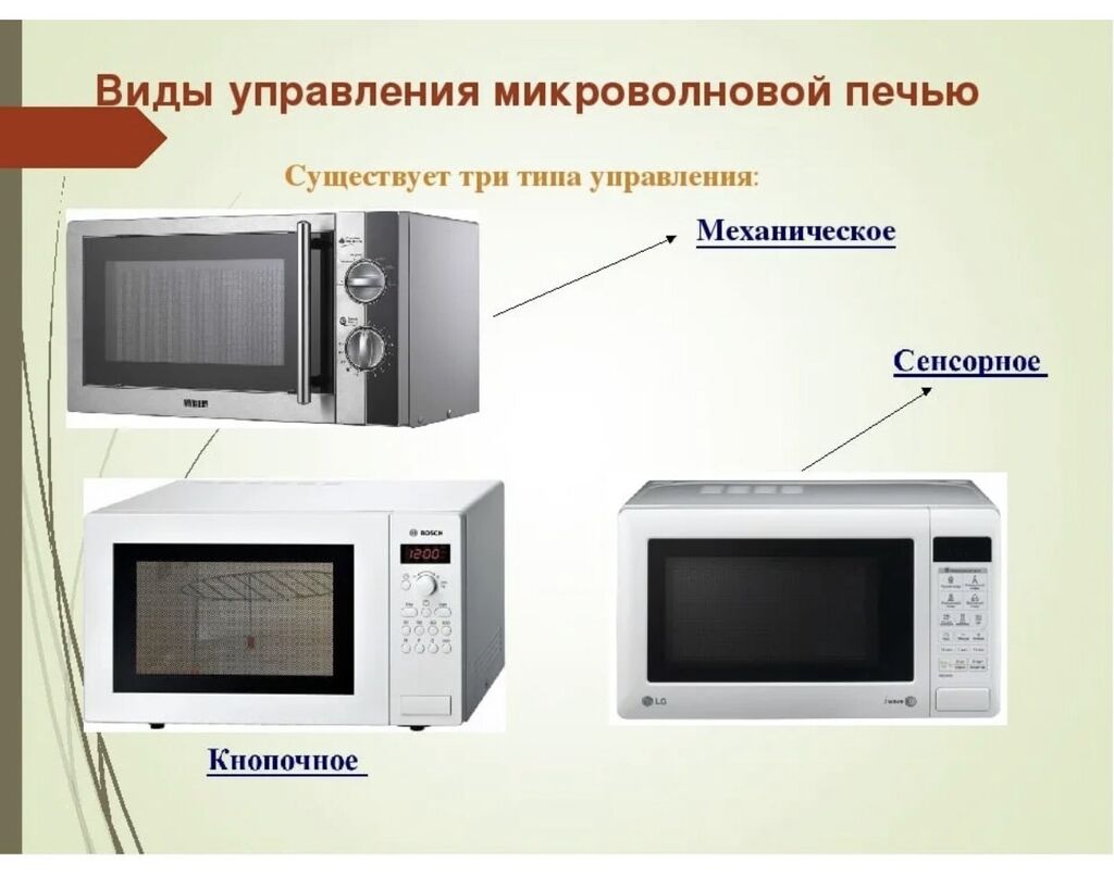 Свч это расшифровка. СВЧ расшифровка микроволновка. СВЧ микроволновая печь 2duo. Микроволновая печь типы управления. Микроволновая печь презентация.