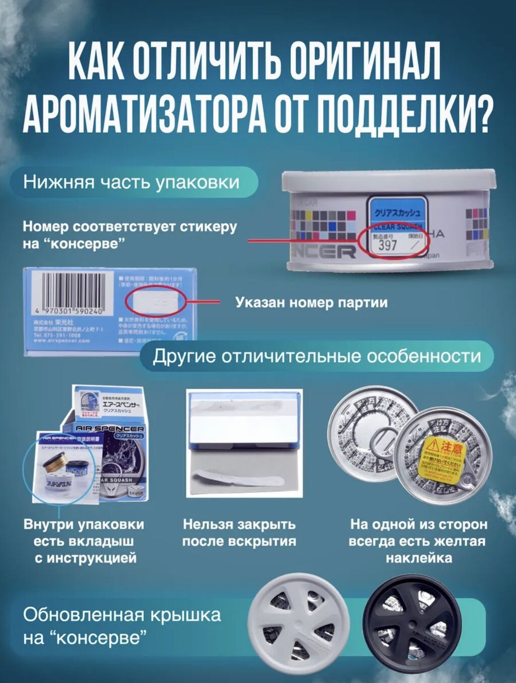 Ароматизаторы для автомобиля Eikosha и IKEDA (баночные/кассетные): фото 5