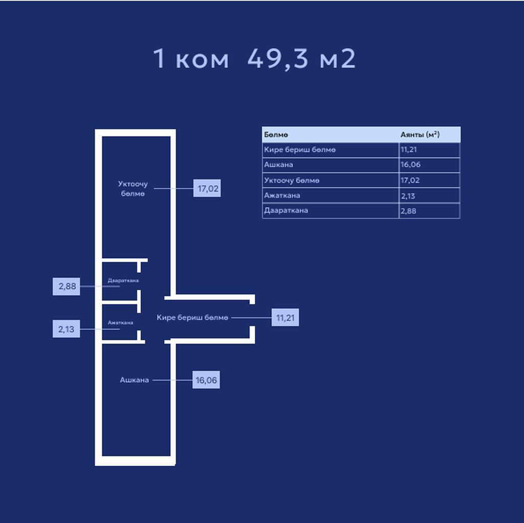 1 комната, 49 м², Достук с. Элитка, 6 этаж, ПСО (под самоотделку)