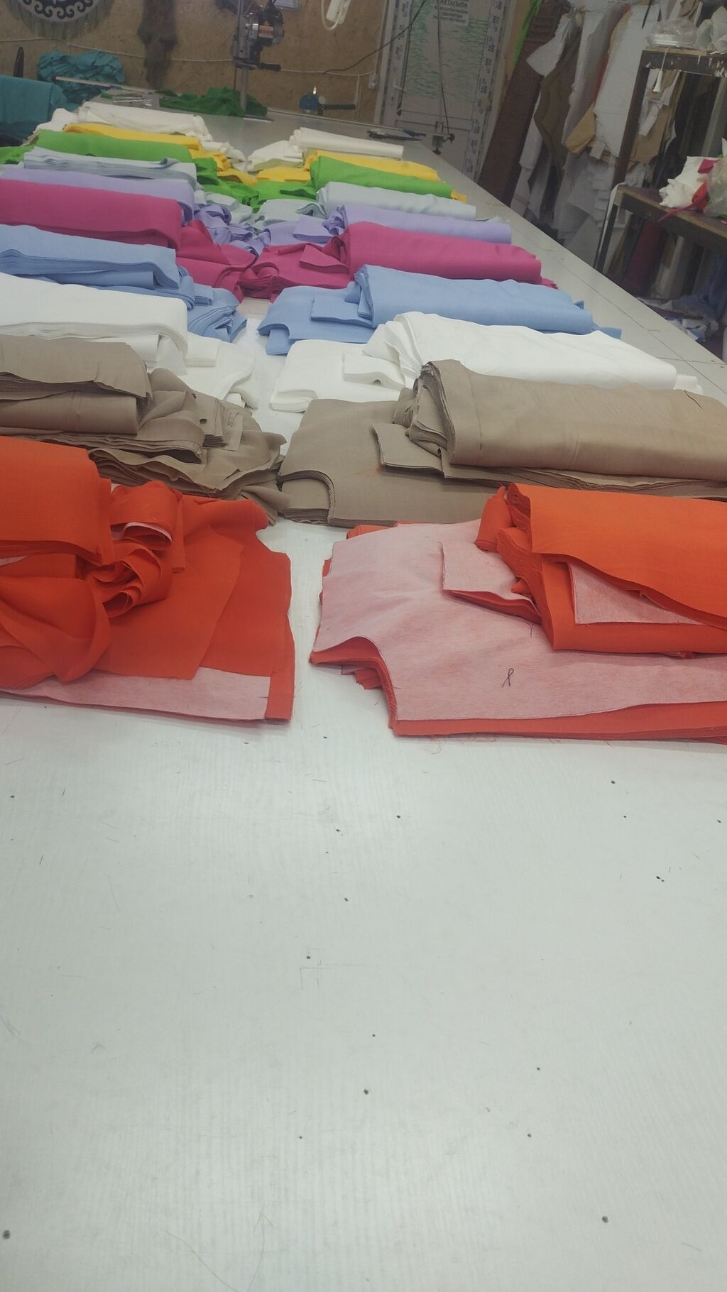 Закройшике жумуш керек опут 5жыл тел: 111 KGS ᐈ Закройщик | Бишкек ...