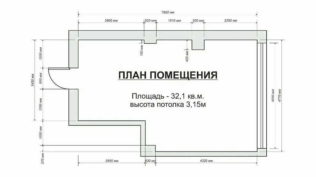 Бизнес план магазина виниловых пластинок