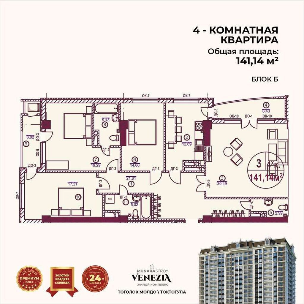 4 комнаты, 141 м², Золотой квадрат Элитка, 7 этаж, ПСО (под самоотделку): фото 2