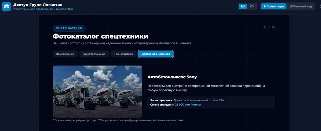 Ищу инвестора на новый масштабный проект который окупит себя за: фото 2