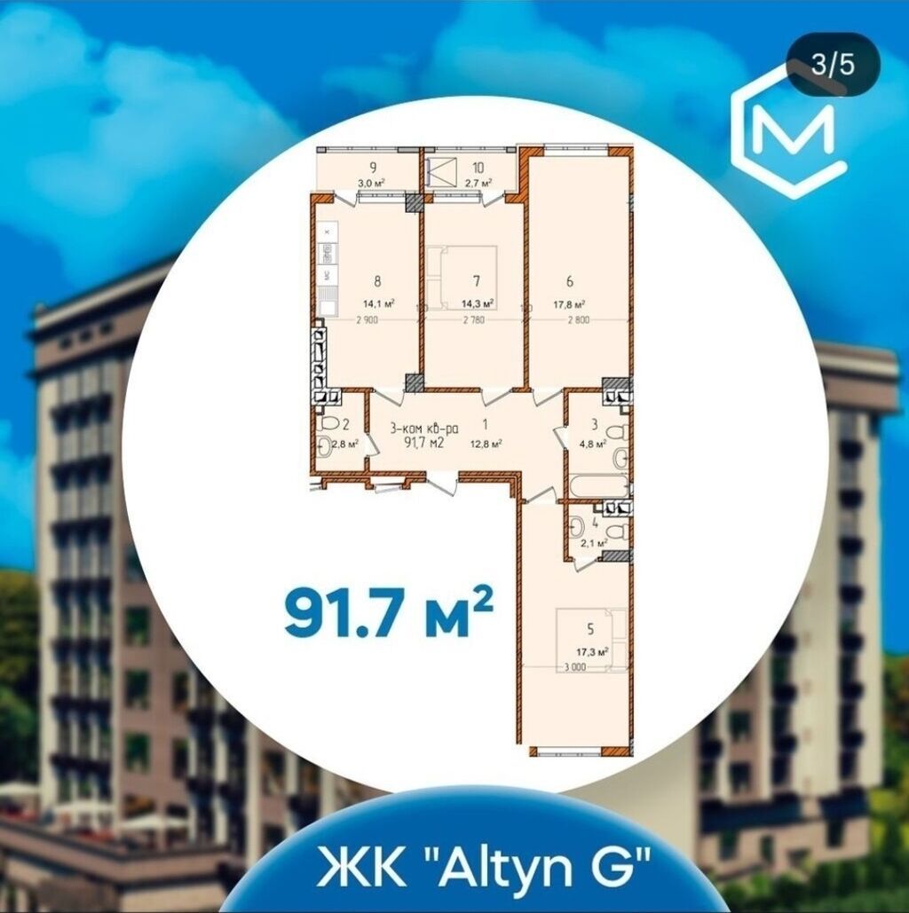 3 комнаты, 91 м², Аламедин-1 мкр Элитка, 4 этаж, ПСО (под самоотделку): фото 3