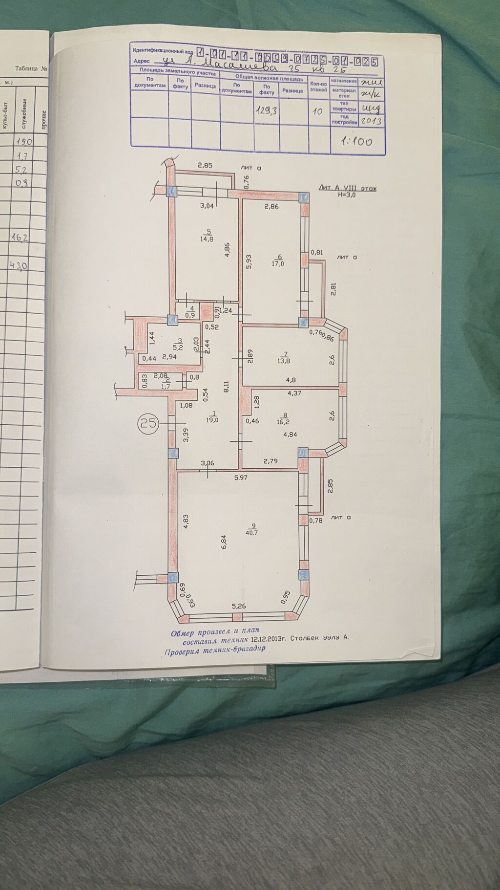 4 комнаты, 135 м², Ала-Арча ТРЦ Элитка, 8 этаж, Дизайнерский ремонт: фото 6