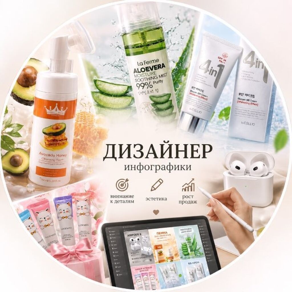 Услуги графического дизайнера: инфографика для маркетплейсов: фото 1