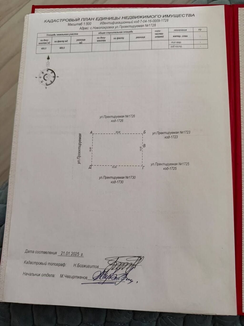 4 соток, Красная книга: фото 3
