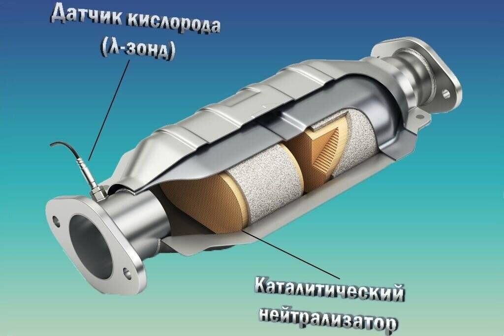 Что находится внутри катализатора автомобиля