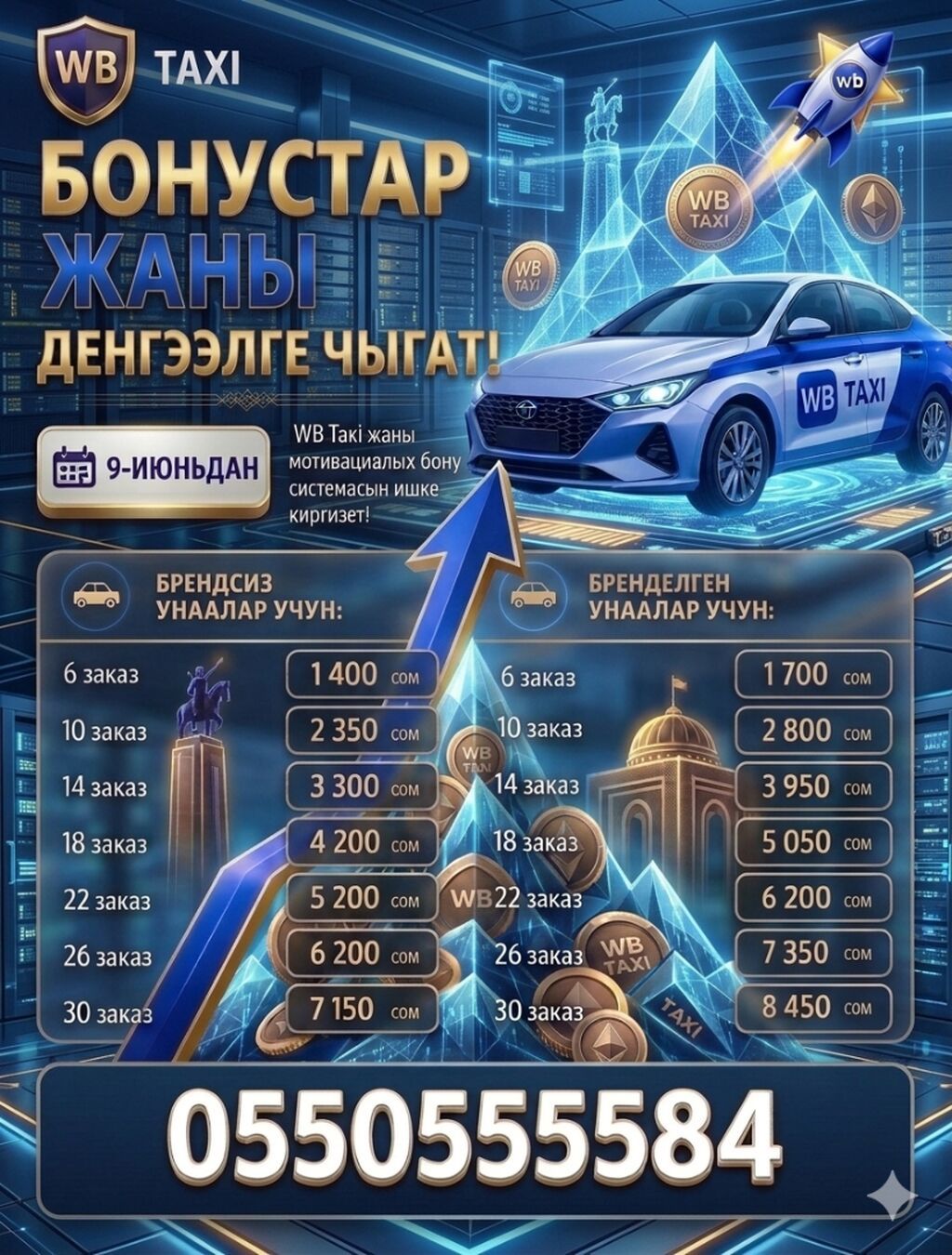 Требуется Водитель такси - С личным транспортом, Премии, Подработка: фото 2