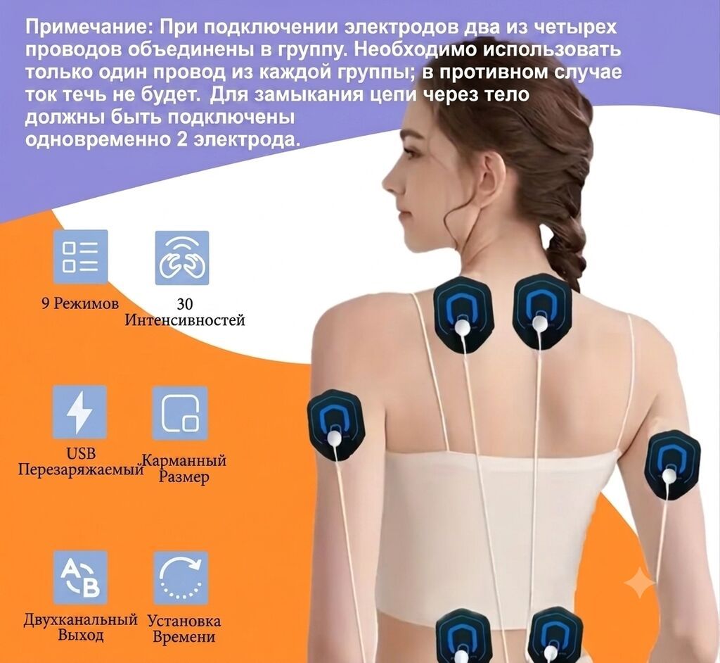 Электростимулятор мышц TENS/EMS с двумя каналами A/B Компактный: фото 3