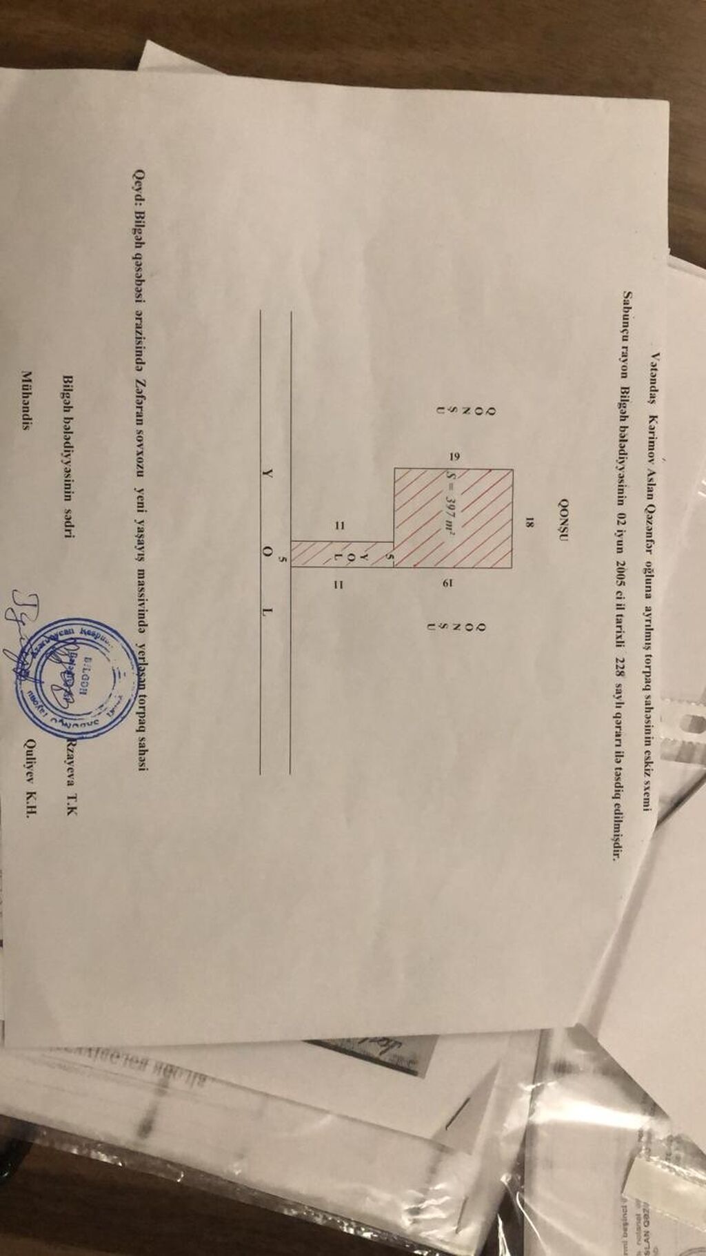 4 sot, Tikinti, Mülkiyyətçi, Bələdiyyə