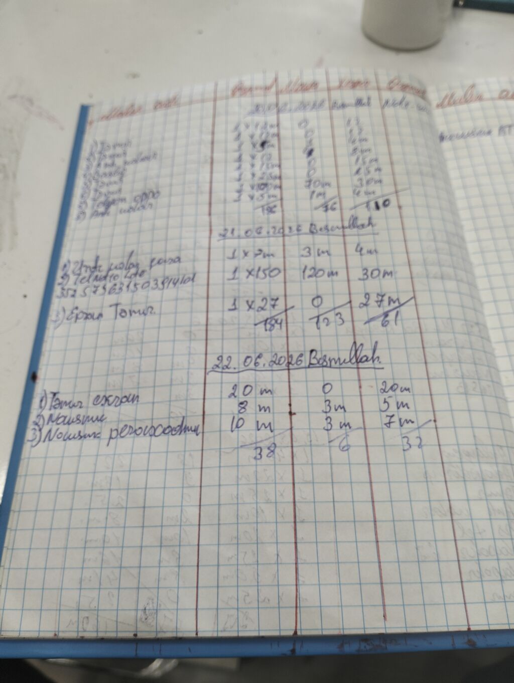 Telefon maqazasi hazır biznes kimi satılır alveri deməyimə ehtiyac