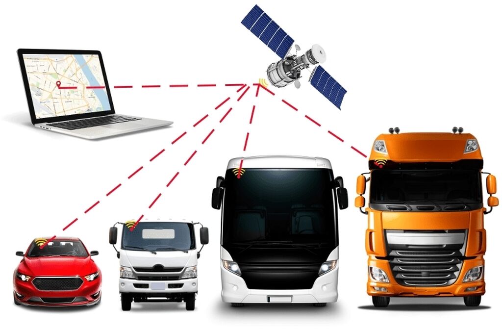 Установка глонасс на грузовые автомобили. Система ГЛОНАСС/GPS мониторинга. Спутниковый мониторинг транспорта ГЛОНАСС GPS. Подсистема GPS/ ГЛОНАСС мониторинга. Аппаратура спутниковой навигации ГЛОНАСС.