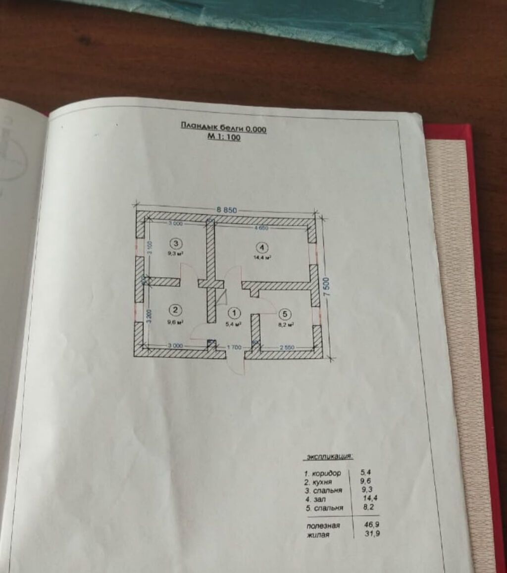 8 соток, Для строительства, Красная книга, Тех паспорт, Договор купли-продажи: фото 2