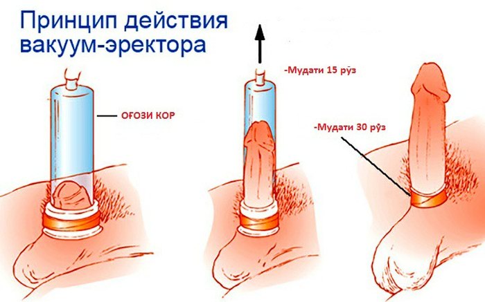 Другое: на lalafo.tj в Душанбе