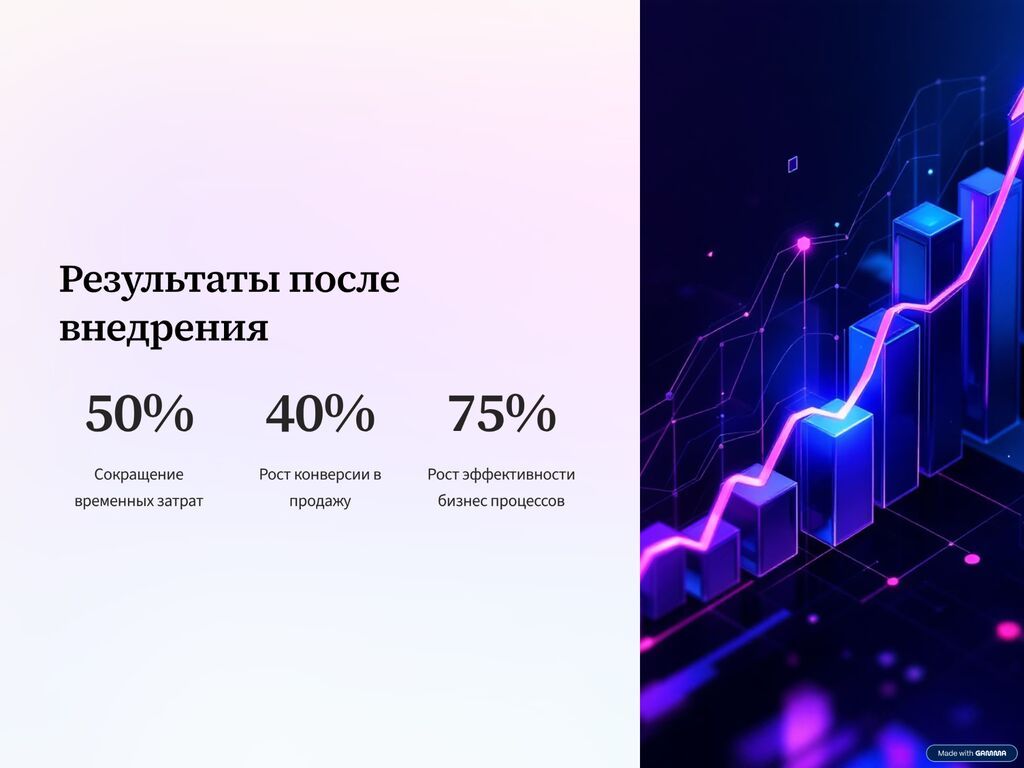 ‍ Нейроадминистратор для салонов красоты — автоматизируйте запись и: фото 6