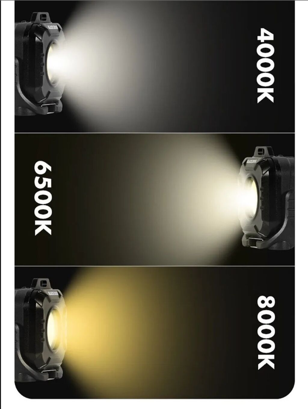 BLACK DOG STAR CORE Tactical Pocket Light — карманный: фото 5
