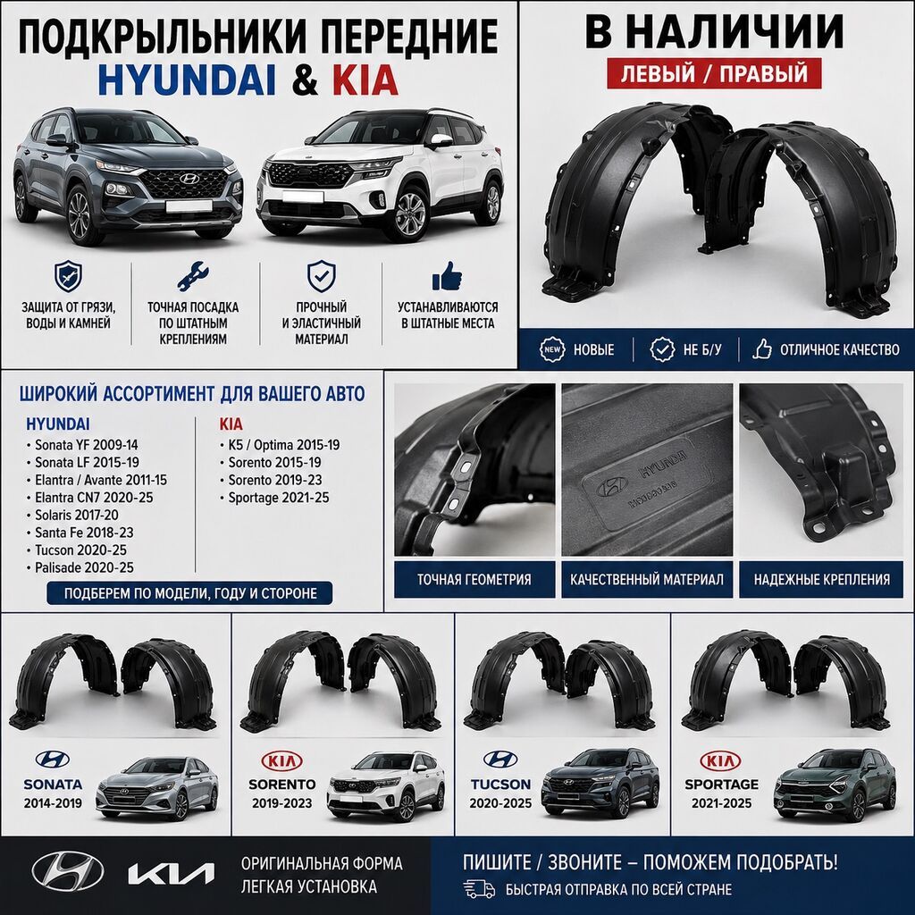 Подкрыльники Hyundai & Kia в наличии! Предлагаем передние: фото 2