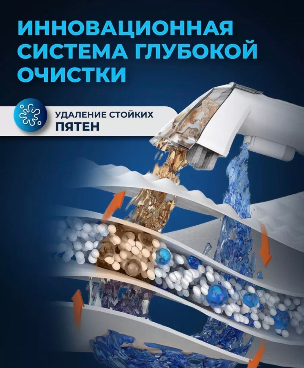 Химчистка мебели, | Кресла, Диваны, Матрасы: фото 5