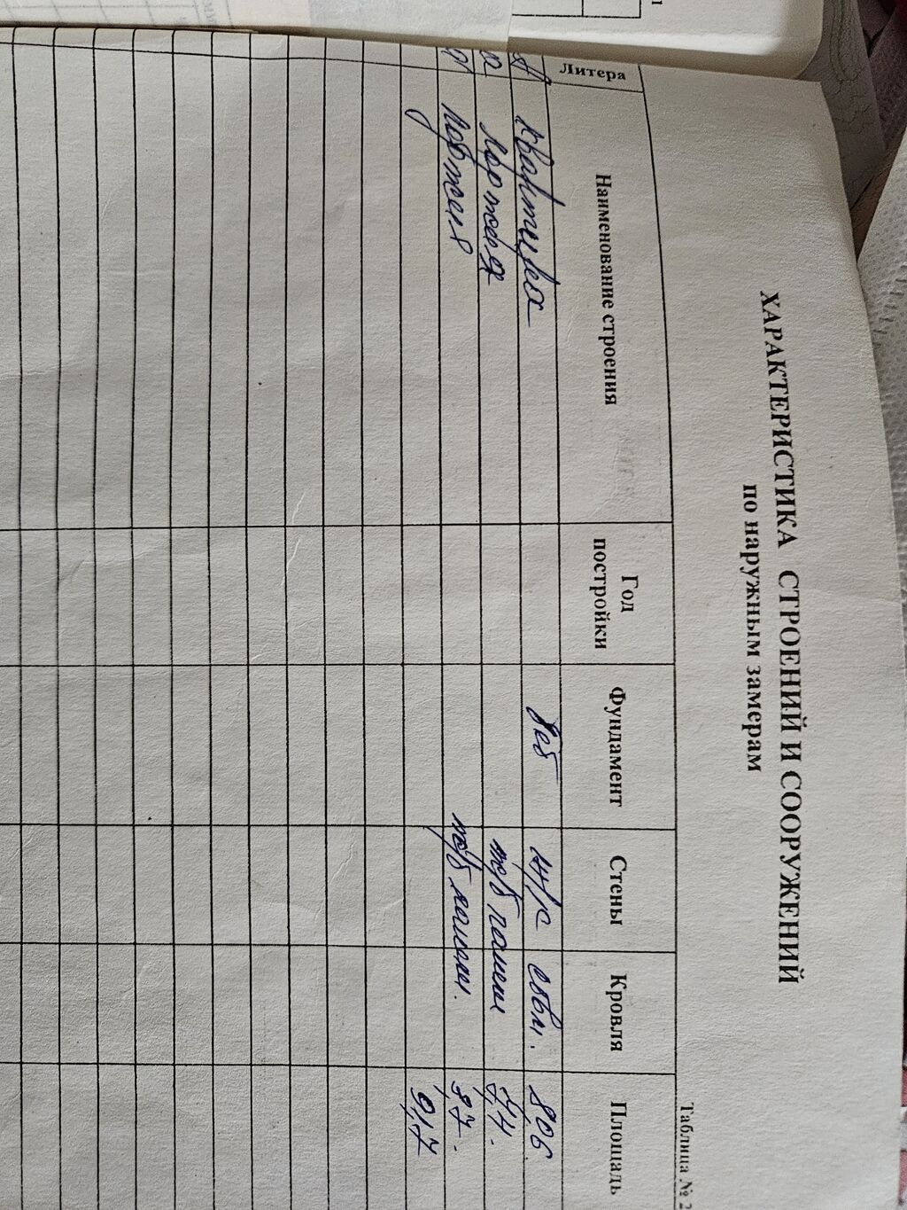 3 комнаты, 80 м², 10 мкр Индивидуалка, 3 этаж, Дизайнерский ремонт: фото 8