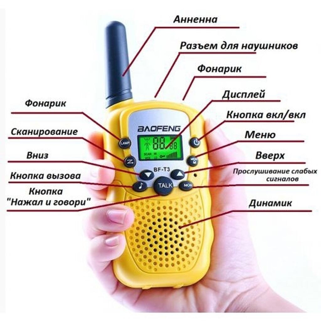 детская рация interphone. набор детских раций. детская рация инструкция. детская рация инструкция. инструкция intercom kids walkie talkie.