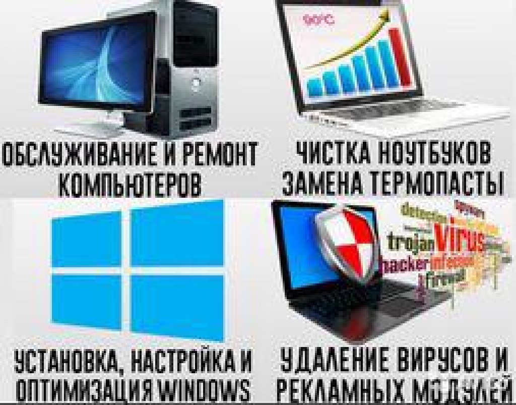 Диагностика, настройка, чистка, обновление, установка: Договорная ᐈ Телефоны,  планшеты | Бишкек | 68424376 ➤ lalafo.kg