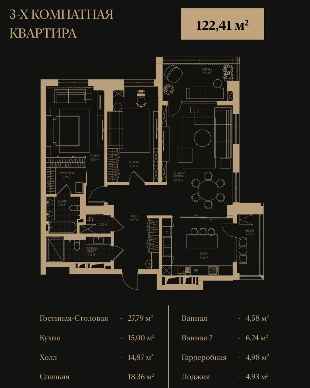 3 комнаты, 125 м², Асанбай мкр Элитка, 12 этаж, ПСО (под самоотделку): фото 8