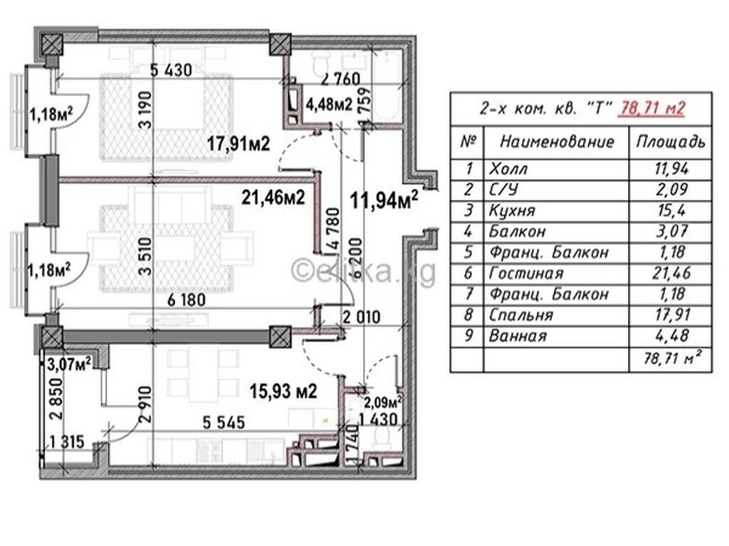 2 комнаты, 78 м², Асанбай мкр Элитка, 3 этаж, ПСО (под самоотделку): фото 1