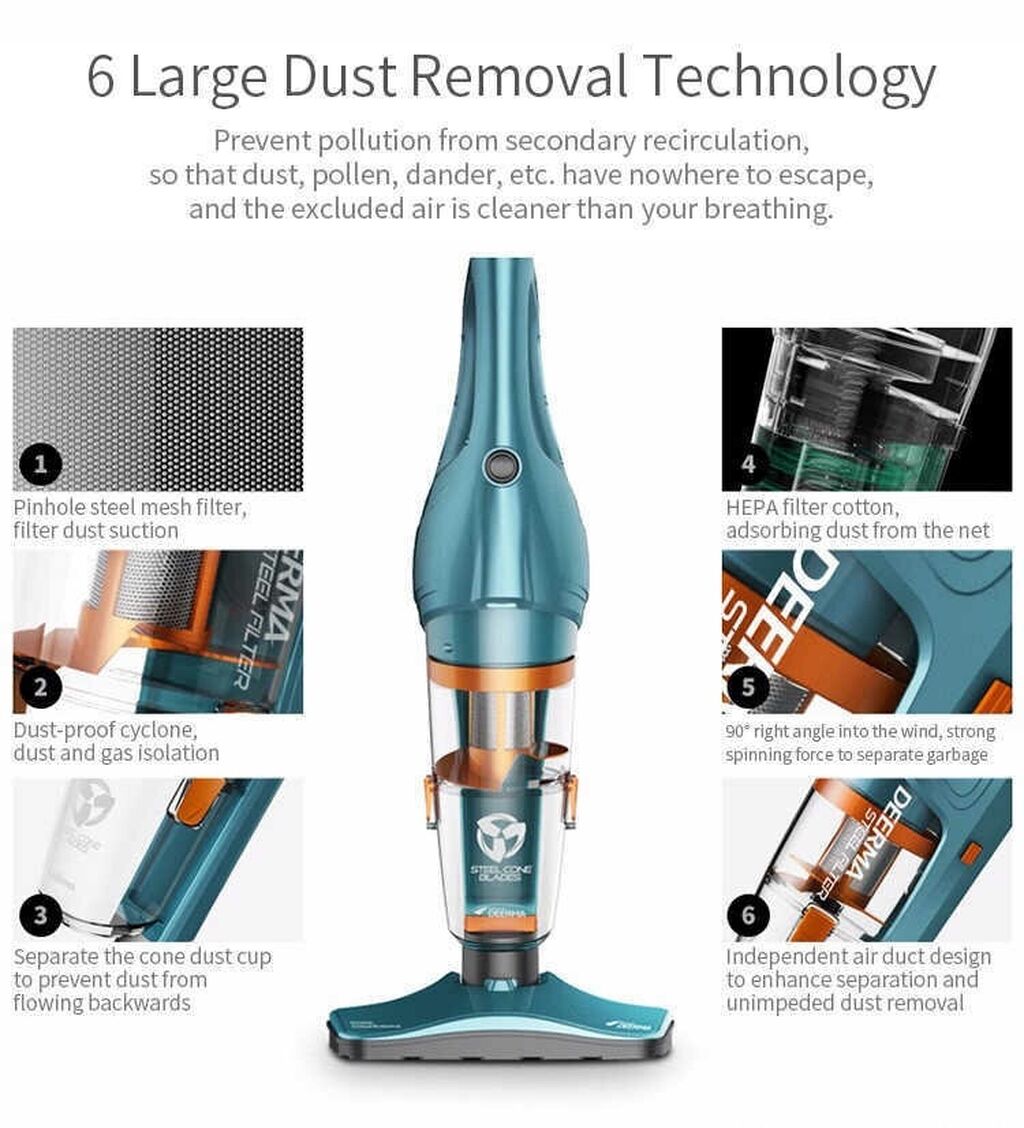 Deerma dx900. Deerma Vacuum Cleaner dx900. Пылесос вертикальный Deerma dx900. Вертикальный пылесос Xiaomi Deerma dx900. Пылесос Deerma dx900 бирюзовый.