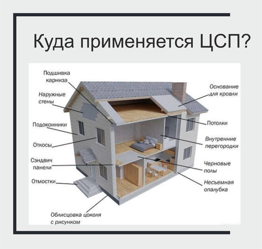 Цементно-стружечная плита (ЦСП) – листовой композиционный: Договорная ➤  Другие сыпучие материалы | Бишкек | 102713425 ᐈ lalafo.kg