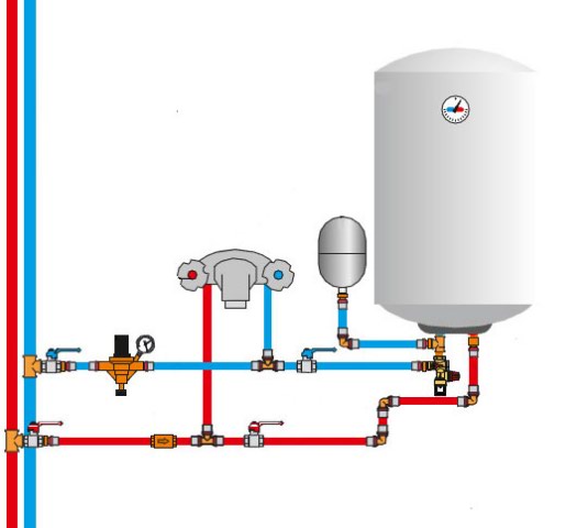 подключение электрического водонагревателя к водопроводу